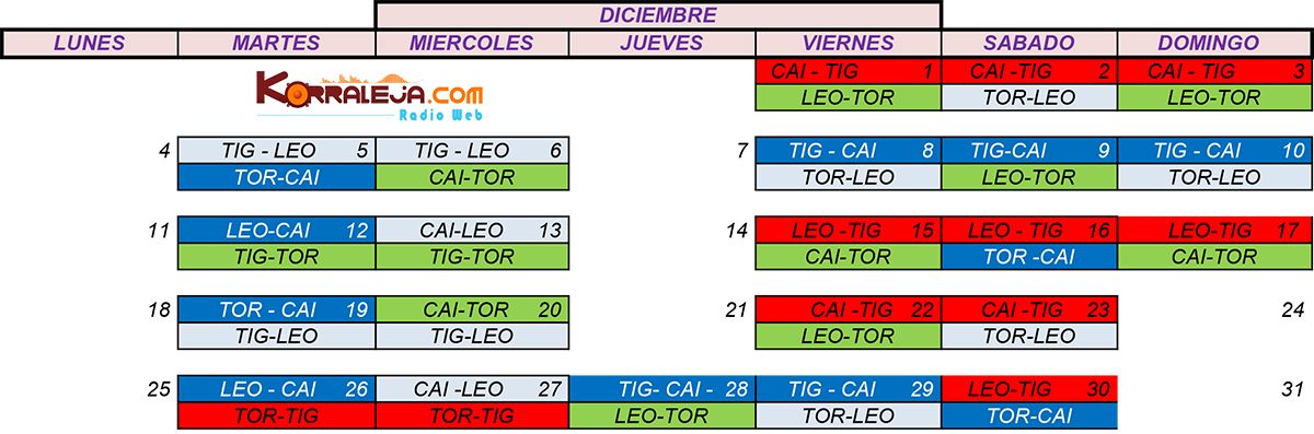 El viernes 3 noviembre iniciará la Liga Colombiana de Béisbol