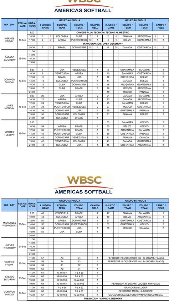 Calendario completo del Campeonato Panamericano de Sóftbol Masculino