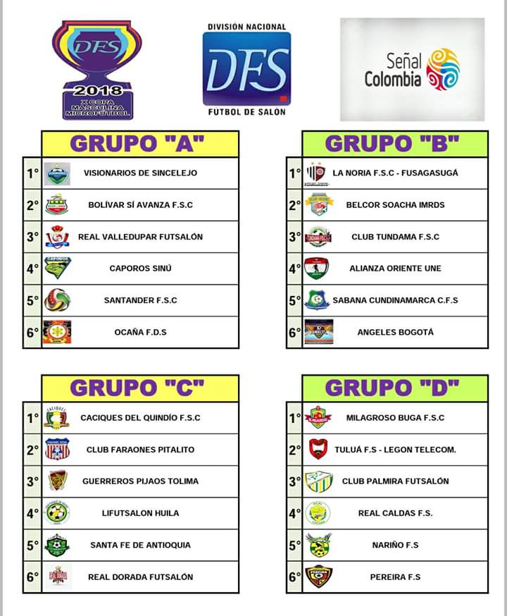 El 23 de mayo inicia la Copa Profesional de Microfútbol 2018 en