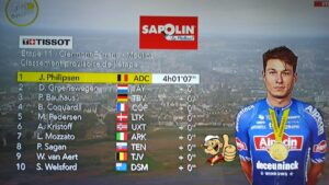 Tour de Francia 2023