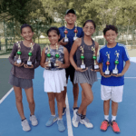 Tenis sucreño
