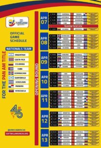 Programación del XII Campeonato Panamericano de Sóftbol categoría Mayores rama Masculina.