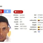 Ronald Ramos Ávila, boxeador colombiano.