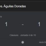 Nacional Vs Águilas Doradas.