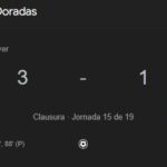 Deportivo Pasto Vs. Águilas Doradas