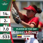 Gabriela Gómez, lanzadora softbol Selección Colombia U15
