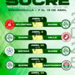 Programación semifinal nacional de futbol Sub 15