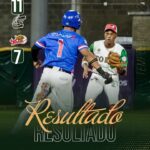 Caimanes derrotó a Toros