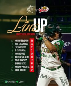 Nómina de Toros de Sincelejo