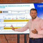 Vía El Cauchal – Sucre