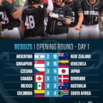 Colombia arranca con victoria en el Mundial Sub-23 WBSC