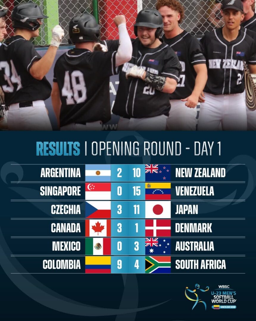 Colombia arranca con victoria en el Mundial Sub-23 WBSC