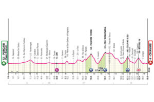 Mañana regresa la montaña