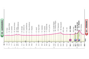 etapa número 13 del giro de Italia 2026