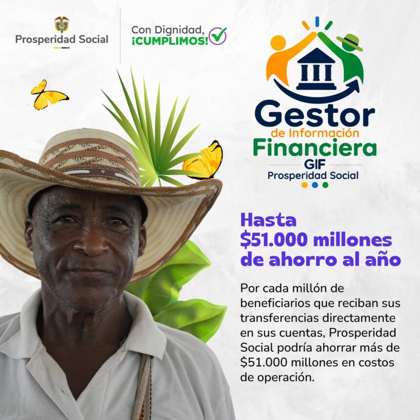 Gestor de Información Financiera